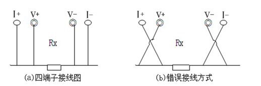 回路電阻測(cè)試儀接線方法