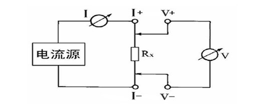 接地引下線導通測試儀工作原理圖