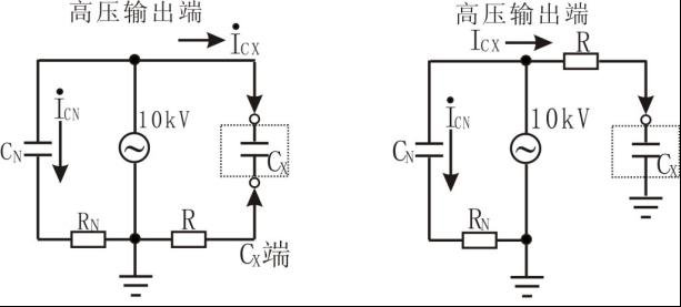 抗干擾介質(zhì)損耗測(cè)試儀廠家工作原理