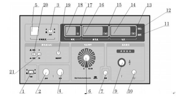 耐壓試驗設備廠家儀器功能鍵布局