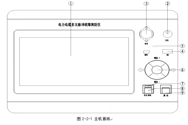 多次脈沖電纜故障測試系統(tǒng)廠家