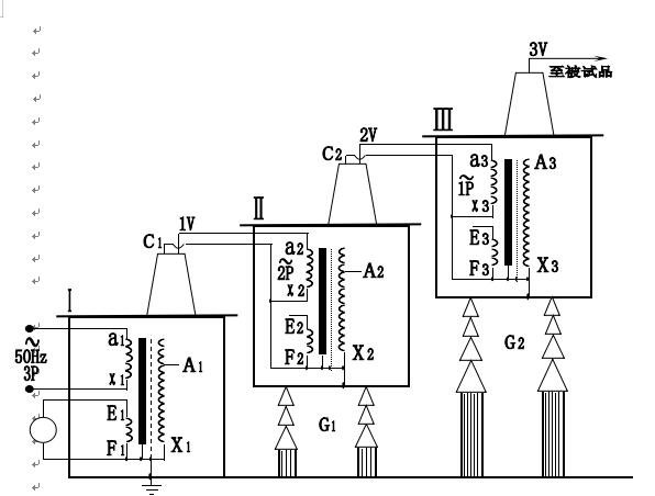 試驗變壓器做被試品的工頻耐壓試驗使用接線原理圖