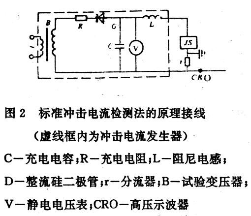 避雷器放電計數器測試儀原理圖