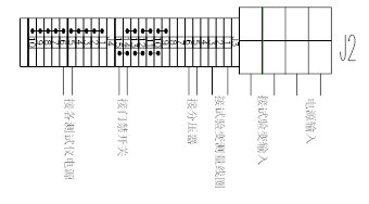 控制臺端子定義圖