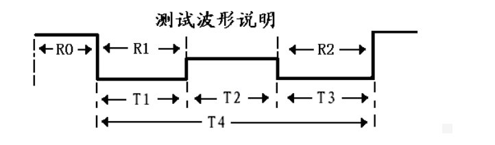 變壓器有載分接開關測試儀廠家測試波形