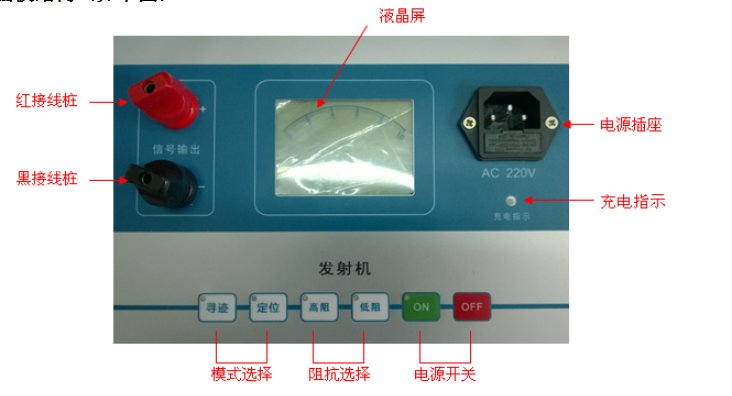 電纜故障定位儀-路徑儀