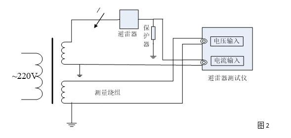 氧化鋅避雷器測試儀接線圖