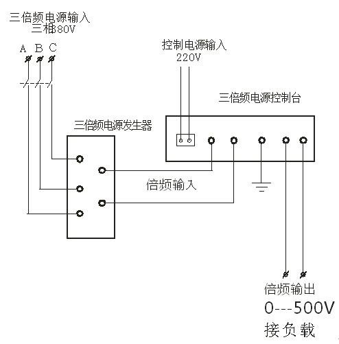 三倍頻電源發生器接線方法