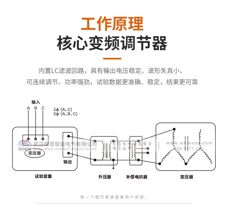 感應耐壓試驗裝置詳情圖2