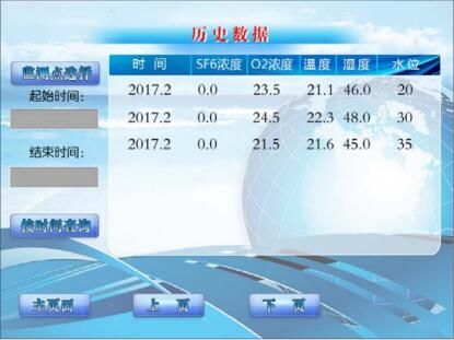 運行環境智能調控裝置歷史數據