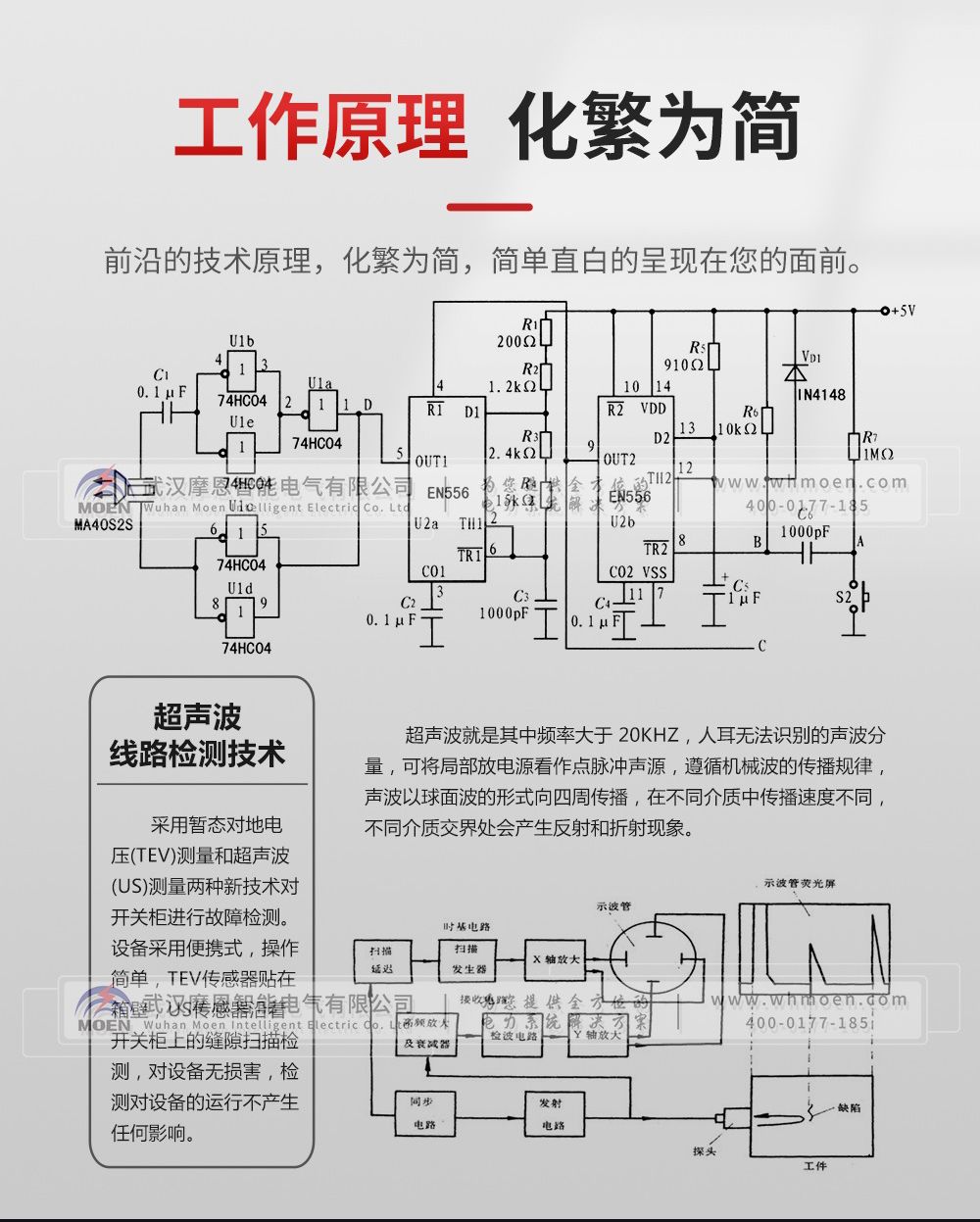 局部放電檢測(cè)儀工作原理